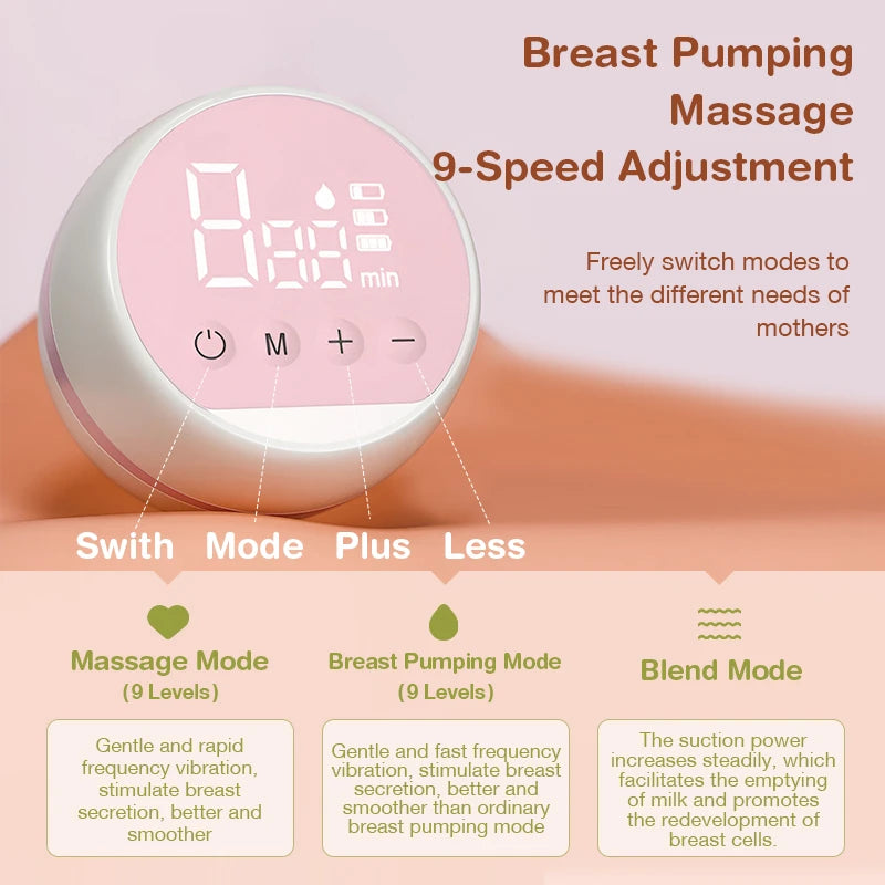 Ultimate Efficiency Breast Pump