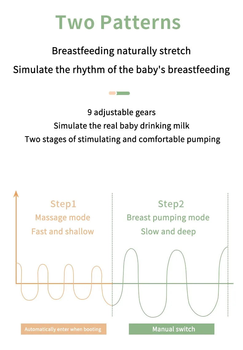 Ultimate Efficiency Breast Pump