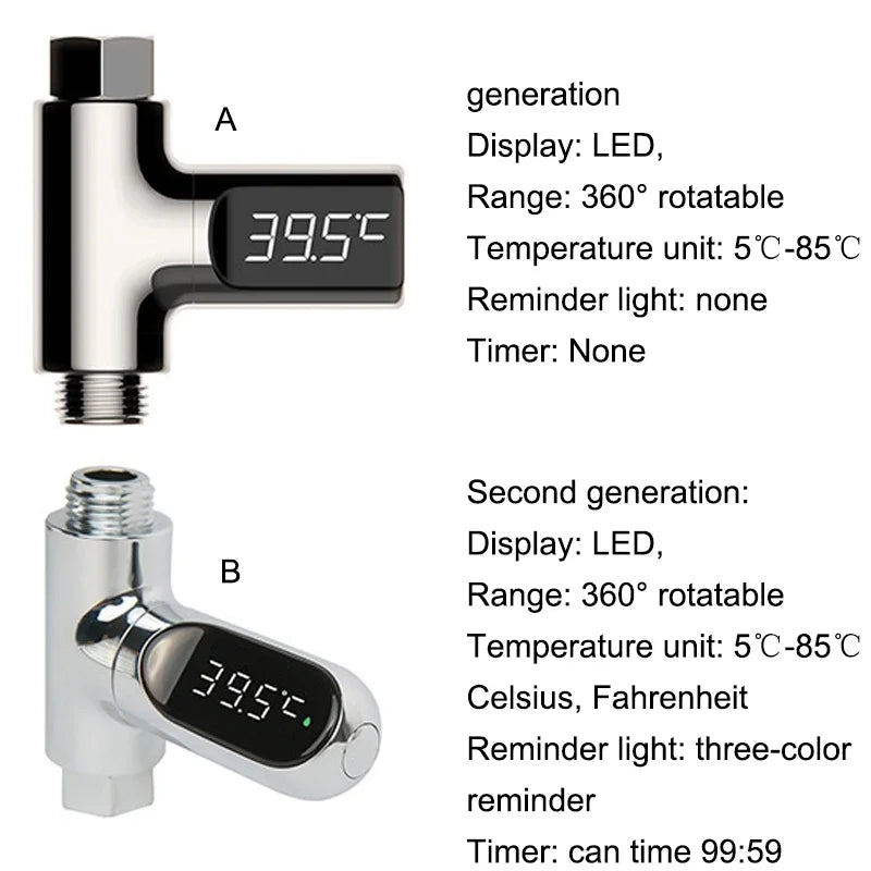 Digital Shower Thermometer, Battery-Free and Perfect for Babies