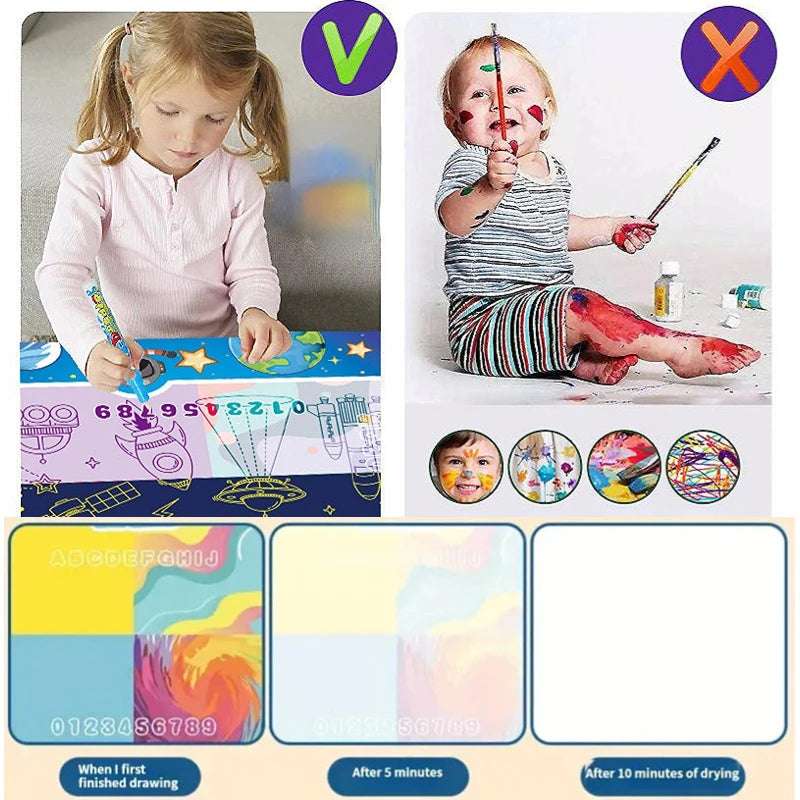 Reusable Water Drawing Rug – Spark Your Child’s Creativity and Development Today!